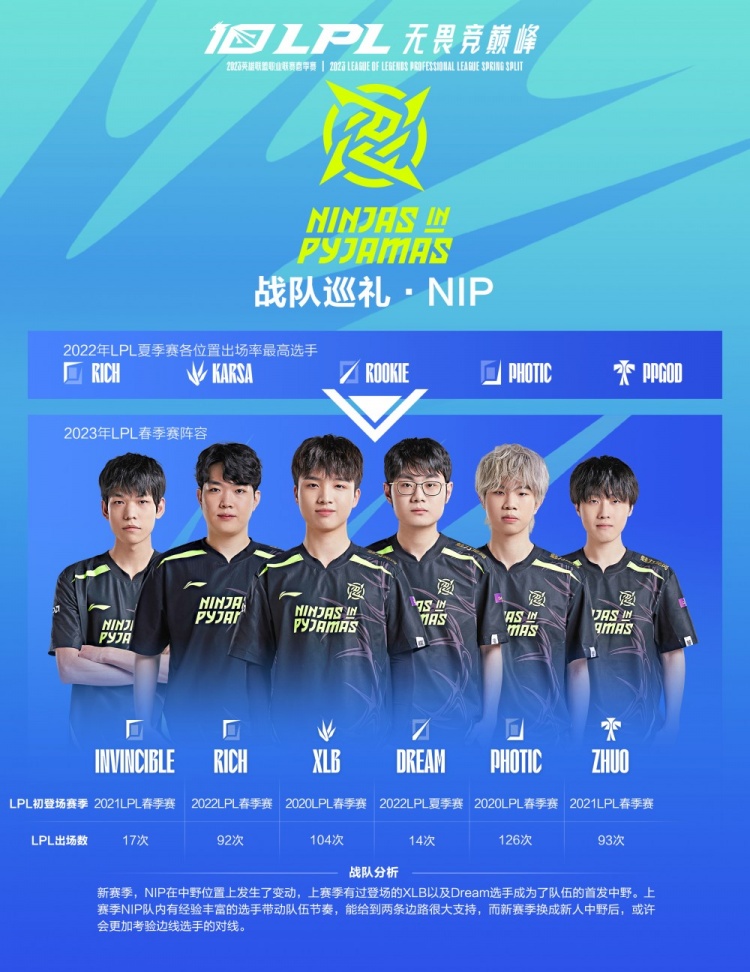 的活力输出 的活力输出