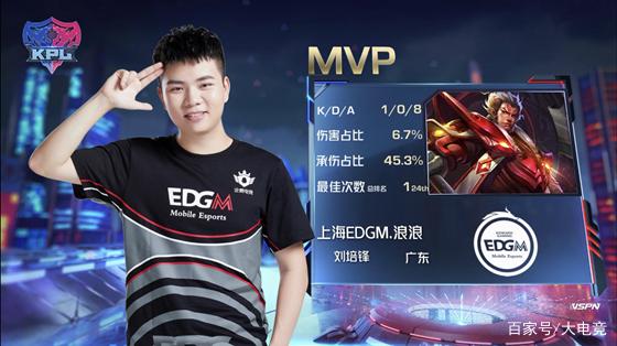 曾创造辉煌 曾创造辉煌