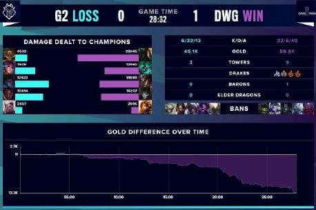 为球员开展 为球员开展