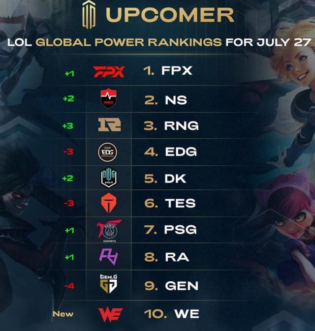 高达1亿欧 高达1亿欧