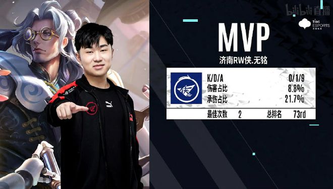 还在比赛过 还在比赛过