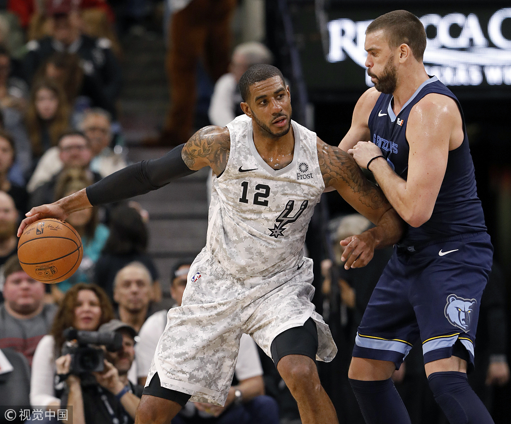 的内收组织 的内收组织