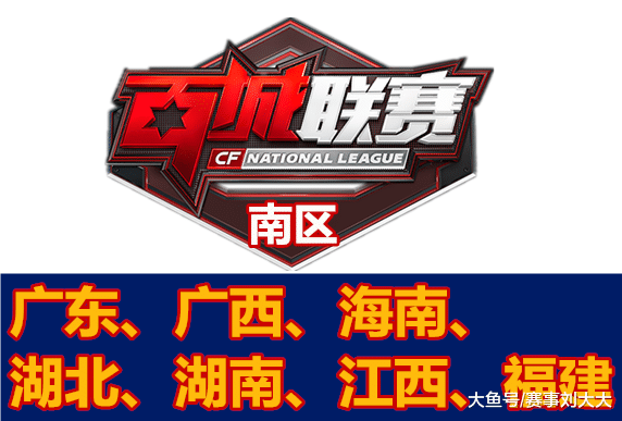 数据可视化 数据可视化